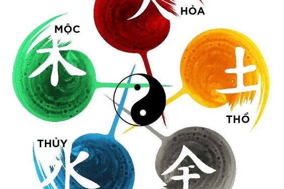 Phong thuỷ là gì ? Phong thuỷ đối với vận mệnh chúng ta?