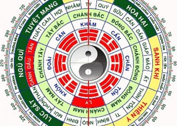 Cách xem hướng nhà hợp tuổi mà bạn nên biết