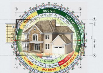 Xem hướng nhà ở, phong thủy nhà ở