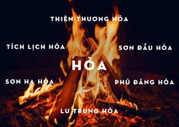 Mệnh hỏa